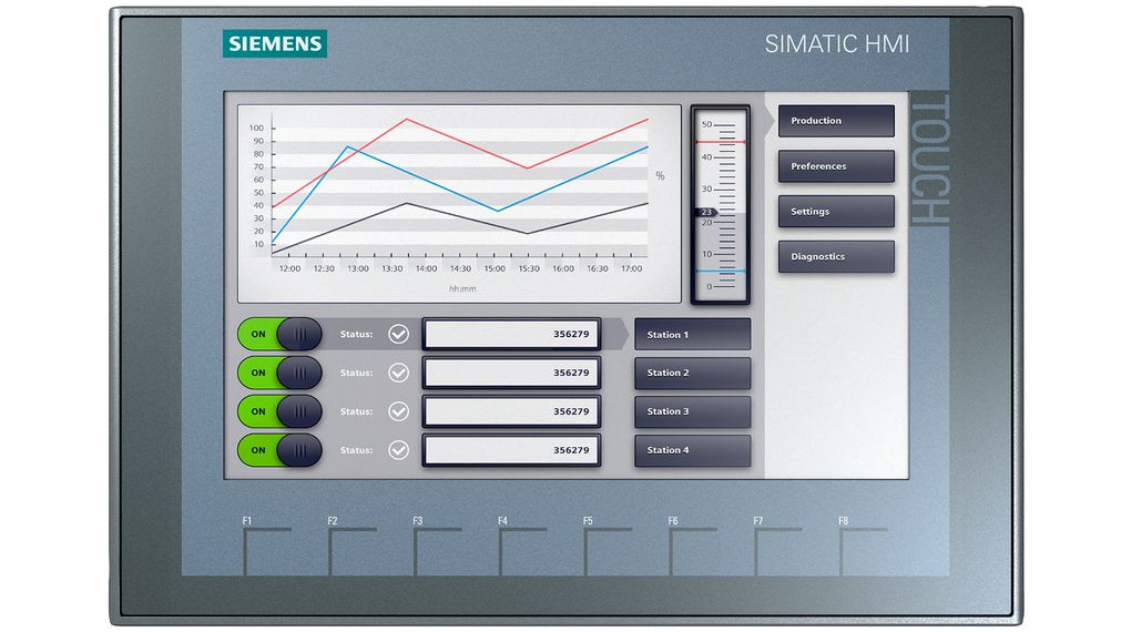 Siemens HMI – Human Machine Interface