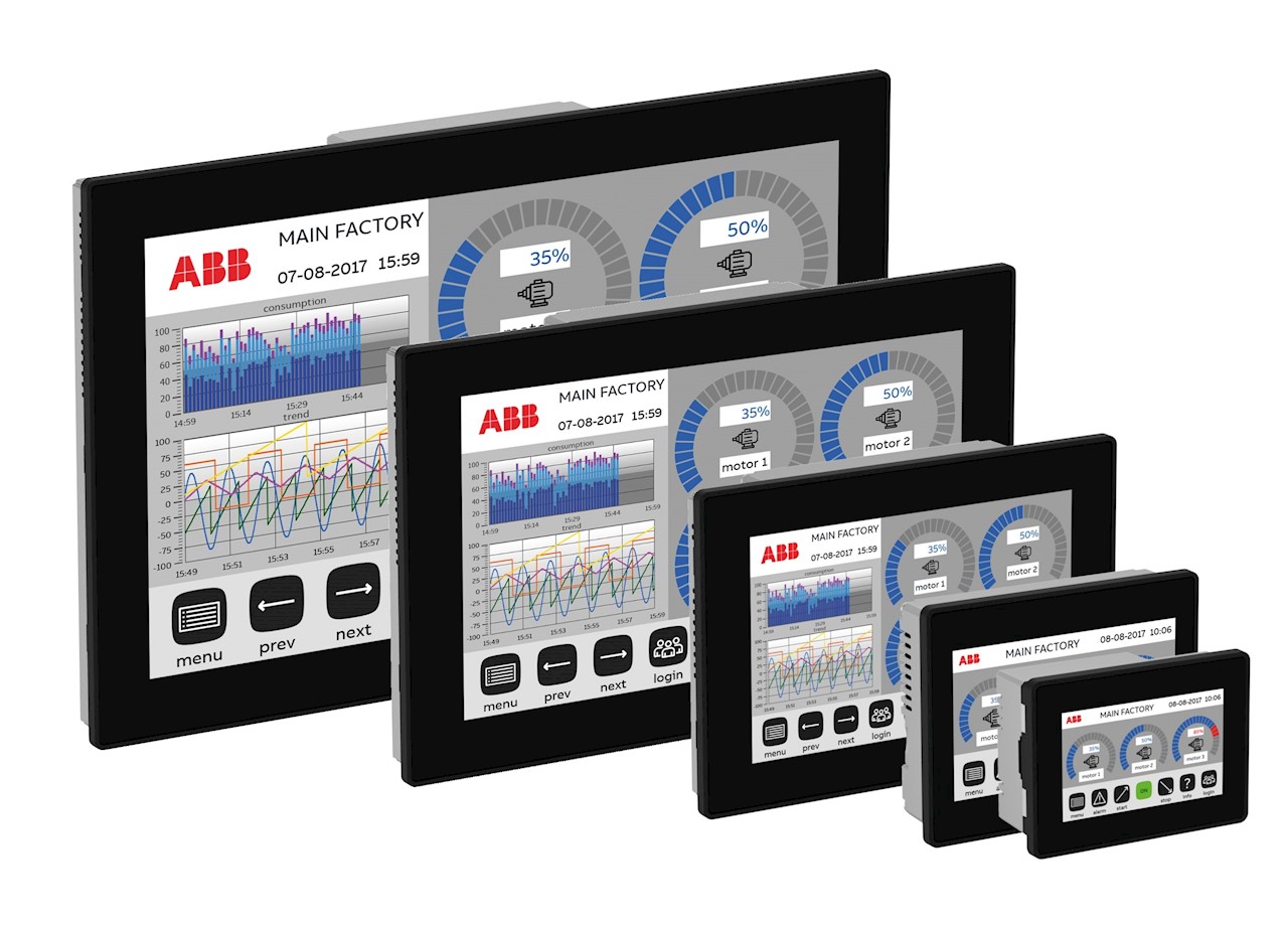 ABB-HMI – Human Machine Interface