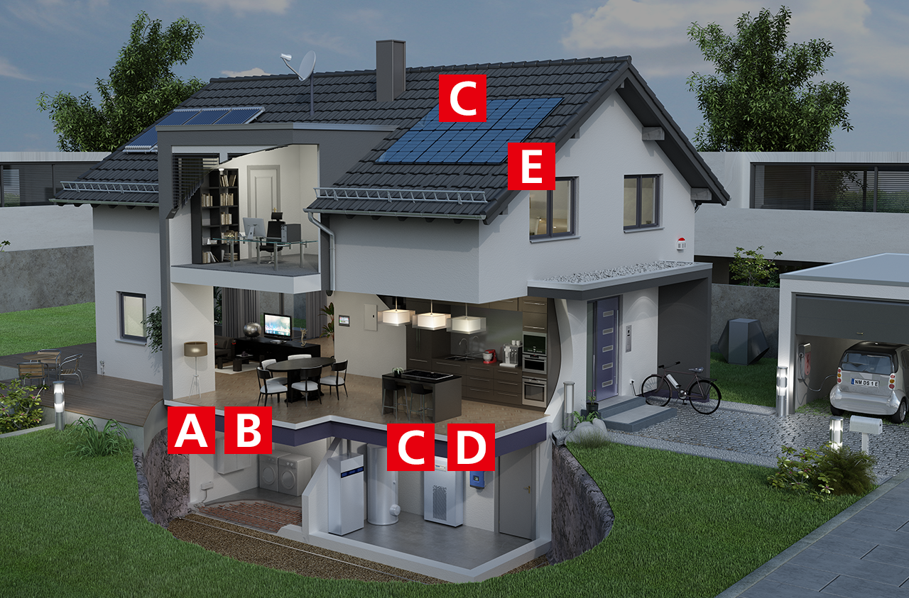 Lightning & Surge Protection